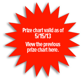 Prize chart valid as of 05/15/2013. Click here for previous prize chart.